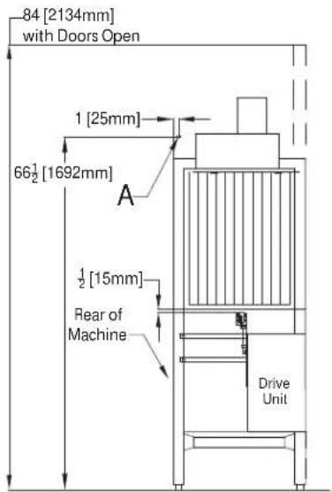 84 [2134mm] with Doors Open 1 [25mm] 66½ [1692mm] A ½ [15mm] Rear of Machine Drive Unit