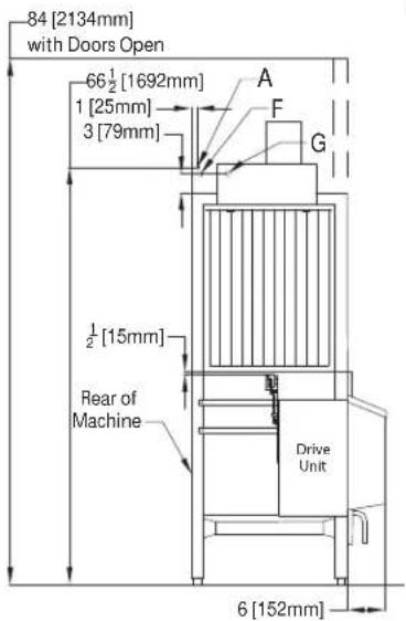 84 [2134mm] with Doors Open 66 ½ [1692mm] 1 [25mm] 3 [79mm] A F G ½ [15mm] Rear of Machine Drive Unit 6 [152mm]