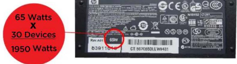 65 Watts X 30 Devices 1950 Watts REV.A01 65W 83911643 CT:587C65DLLW9431