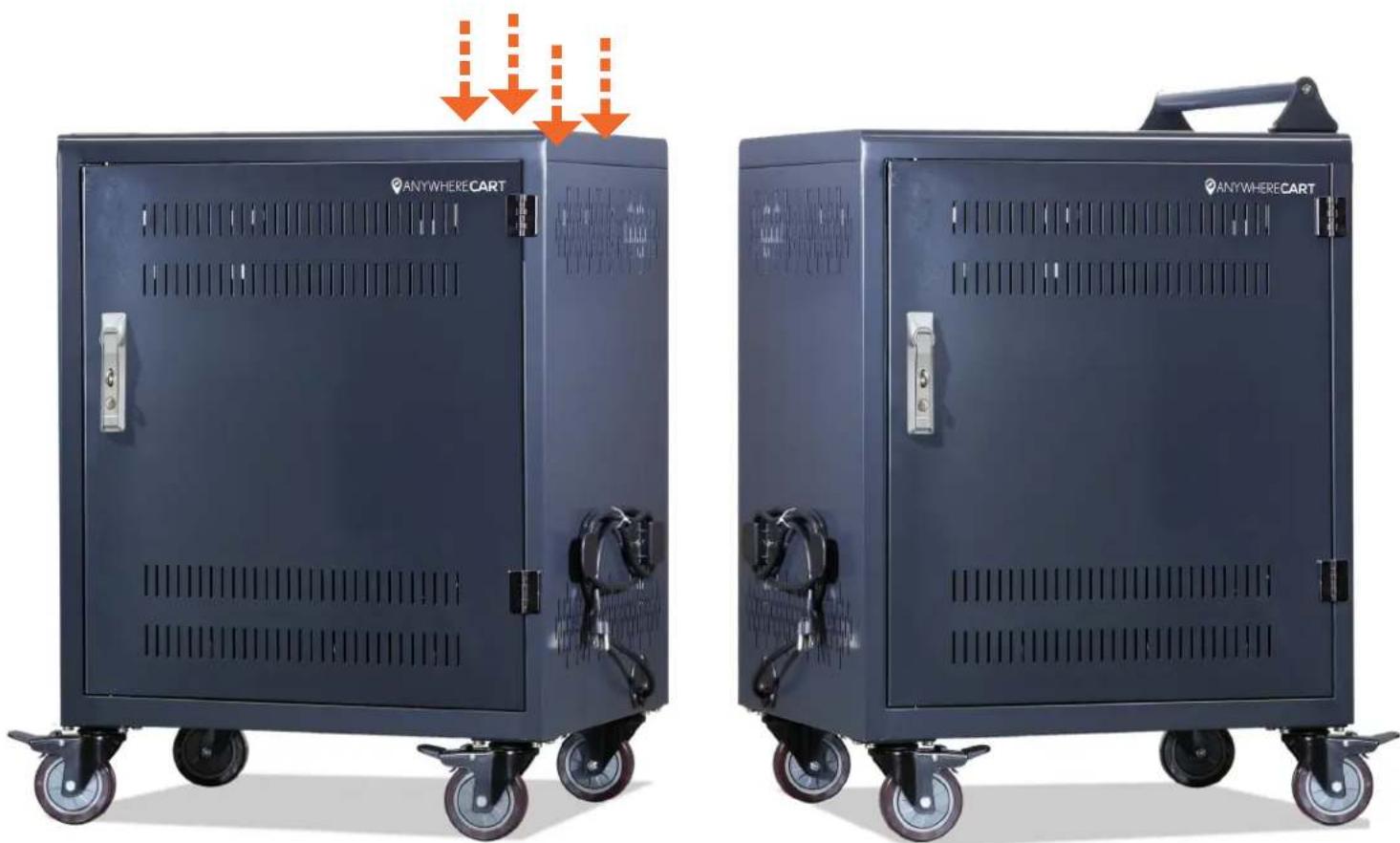 Anywhere Cart AC-30 - THE ELECTRICAL SYSTEM IS DESIGNED TO HANDLE A MAXIMUM OF 14 AMPS. - 4