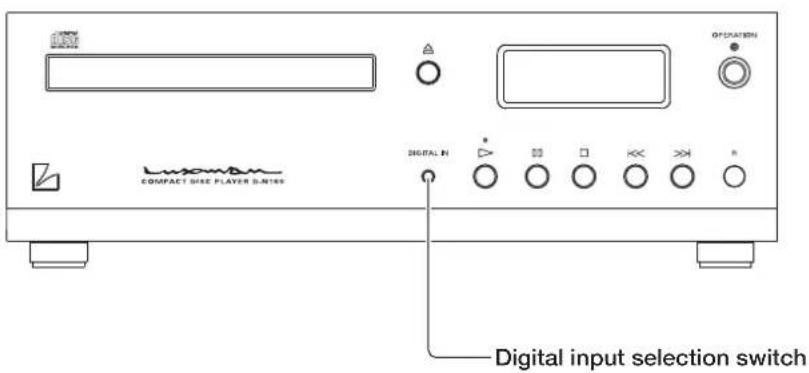 COMPACT SIZE PLAYER B-M165 DIGITAL IN OPPATION Digital input selection switch