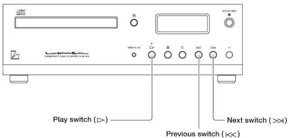 COMPACT DISC PLAYER S-N150 Play switch (▶) Previous switch (<<) NEXT switch (>>)