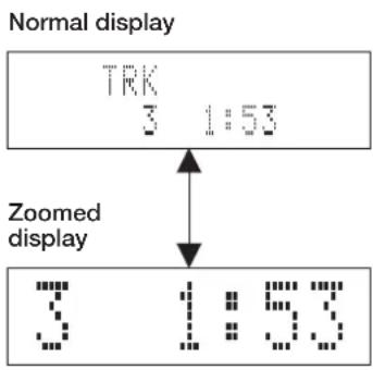 Normal display TRK 3 1:53 Zoomed display 3 1:53
