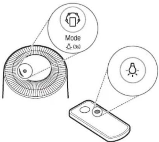 LG PuriCare 360 AS330DWR0 - Turning Air Quality Light On/Off - 2