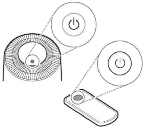 LG PuriCare 360 AS330DWR0 - Turning the Appliance On/Off - 1