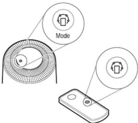 LG PuriCare 360 AS330DWR0 - Smart Mode - 1