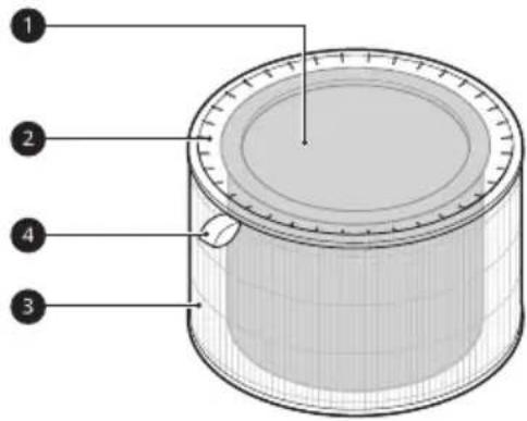 LG PuriCare 360 AS330DWR0 - Filter System - 1