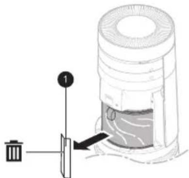 LG PuriCare 360 AS330DWR0 - Removing the Filter Packaging - 2