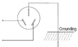 Esatto EVD700W - Power supply and grounding - 1