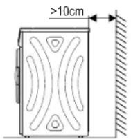 Esatto EVD700W - INSTALLATION POSITIONING - 1