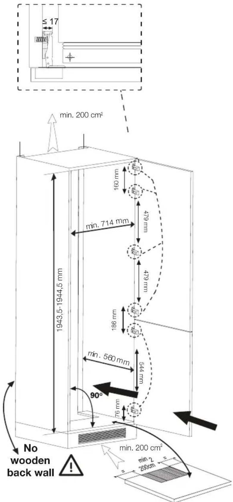 17 min. 200 cm² 160 mm 479 mm 479 mm min. 714 mm 186 mm 544 mm min. 560 mm 90° 76 mm 76 mm 1943,5-1944,5 mm No wooden back wall min. 200 cm² min 2 200cm