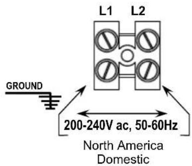 L1 L2 GROUND 200-240V ac, 50-60Hz North America Domestic