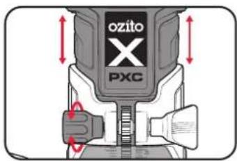 ozito PXC