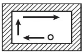 Ozito PXBPRS-018 - USAGE - 5