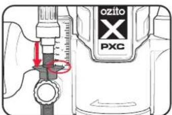 ozito PXC