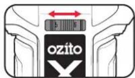 ozito Y
