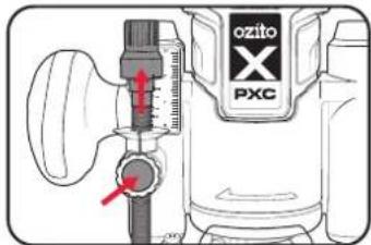ozito PXC