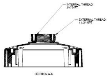 INTERNAL THREAD 3/4" NPT EXTERNAL THREAD 1 1/2" NPT SECTION A-A