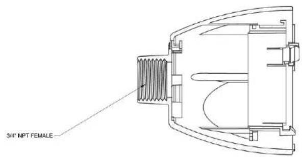 3/4" NPT FEMALE