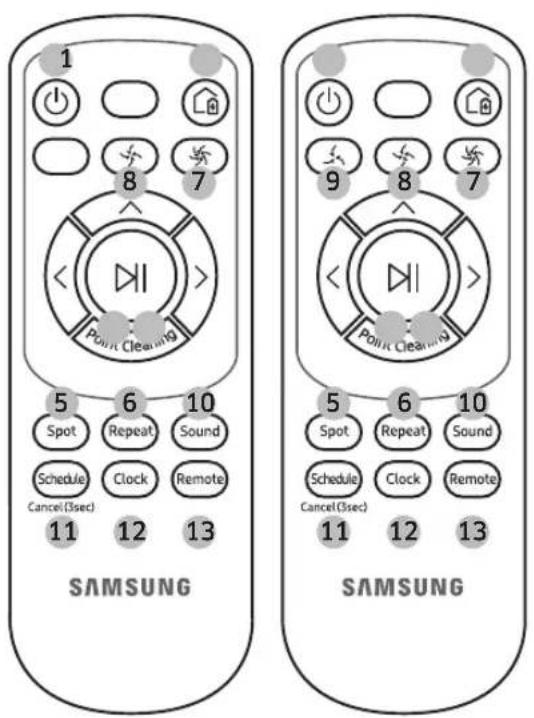 1 8 7 Point Cleaning 5 6 10 Spot Repeat Sound Schedule Clock Remote Cancel(3sec) Cancel(3sec) 11 12 13 SAMSUNG 5 6 10 Spot Repeat Sound Schedule Clock Remote Cancel(3sec) Cancel(3sec) 11 12 13 SAMSUNG