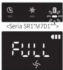 FULL