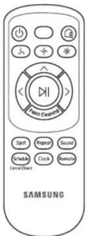 SAMSUNG Spot Repeat Sound Schedule Clock Remote Cancel/Next