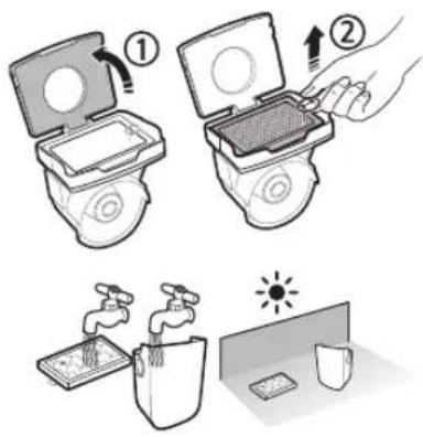Illustration showing two steps to open a toilet with water, followed by a close-up of a sink and water tap, and a sunlit appliance on a desk.