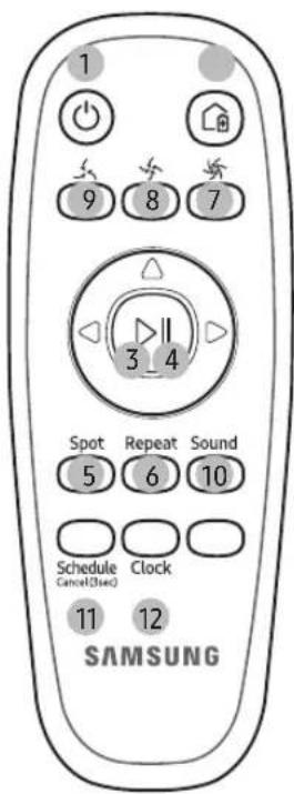 1 9 8 7 3 4 Spot Repeat Sound 5 6 10 Schedule Clock Cancel Closed 11 12 SAMSUNG