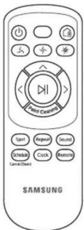 SAMSUNG Spot Repeat Sound Send& Clock Remote Cancel/Check1