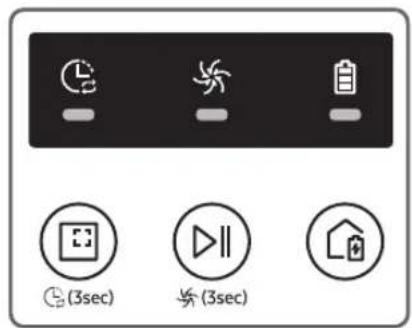 Control panel interface with icons for clock, fan, battery, and three function buttons labeled in Chinese