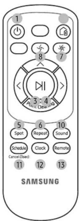 1 8 7 3 : 4 Point Cleaning 5 Spot 6 Repeat 10 Sound Schedule Clock Remote Cancel (3sec) 11 12 13 SAMSUNG