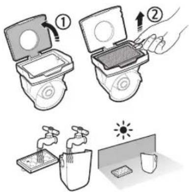 Illustration showing two steps to open a toilet, one with a handle and arrow, the other with a faucet and sun icon.