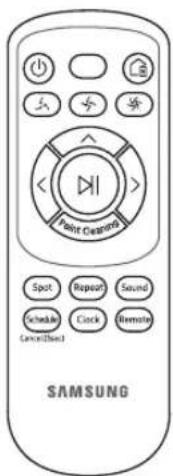 Point Options Spot Repeat Sound Schedule Clock Remote Avon/2019 SAMSUNG