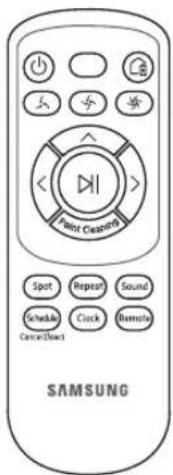 SAMSUNG Spot Repeat Sound Schedule Clock Remedy Cancel/Start