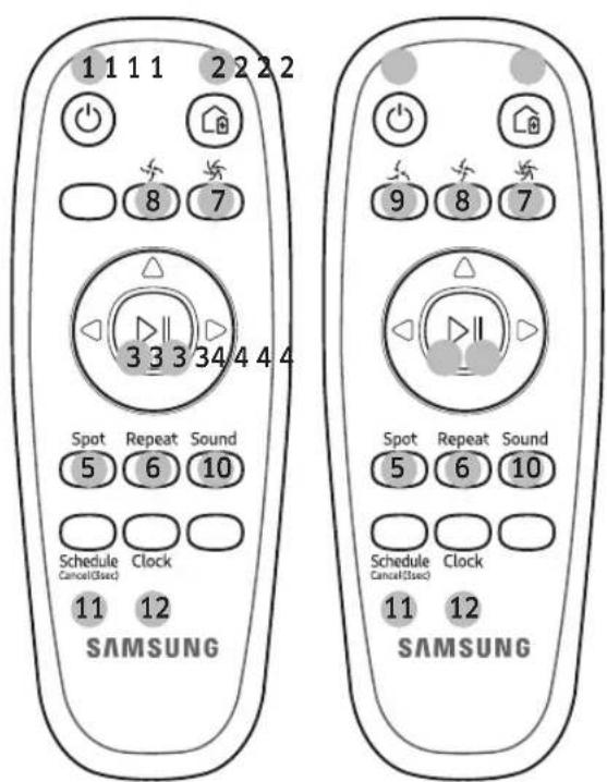 1 1 1 1 2 2 2 2 1 1 1 1 2 2 2 2 8 7 3 3 3 34 4 4 4 Spot Repeat Sound 5 6 10 Schedule Clock Cancel(3sec) 11 12 SAMSUNG Spot Repeat Sound 5 6 10 Schedule Clock Cancel(3sec) 11 12 SAMSUNG
