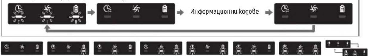 SAMSUNG POWERbot SR10M703HWG - Информационни когове - 1
