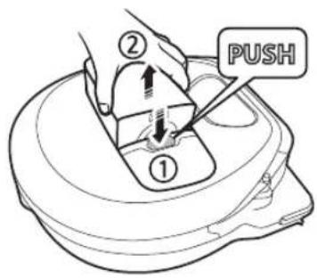 ① ② PUSH