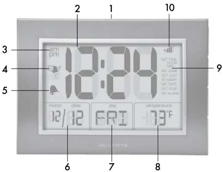 am pm 10:00 12/12 day FRI 173°F 6 7 8 9 10 11 12 13 14 15 3 4 5 ACTUATE