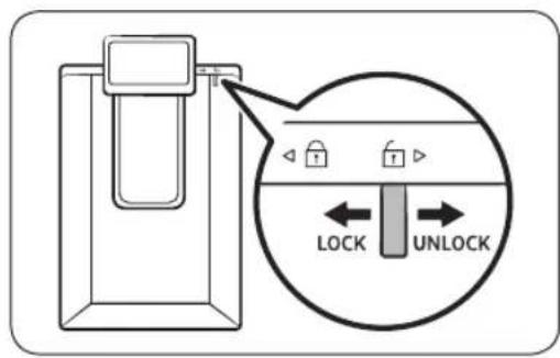 LOCK UNLOCK