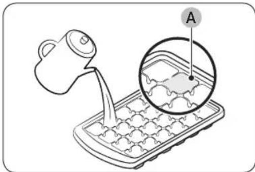 Diagram illustrating a cooking step with a pitcher pouring liquid into a tray, labeled with point A pointing to a circular diagram.