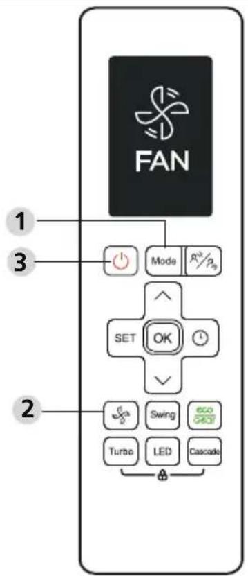 FAN 1 3 Mode R³/p₉ SET OK 2 Swing eco Turbo LED Cascade