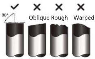 90° Oblique Rough Warped