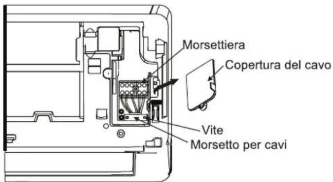 Morsettiera Copertura del cavo Vite Morsetto per cavi