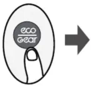 eco Gear