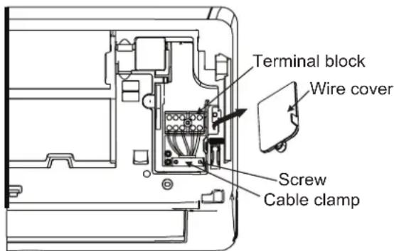 Terminal block Wire cover Screw Cable clamp