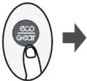 eco Gear