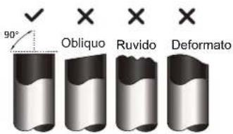 90° Oblicuo Ruvido Deformato