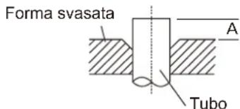 Forma svasata A Tubo