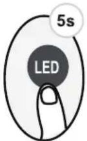 5s LED