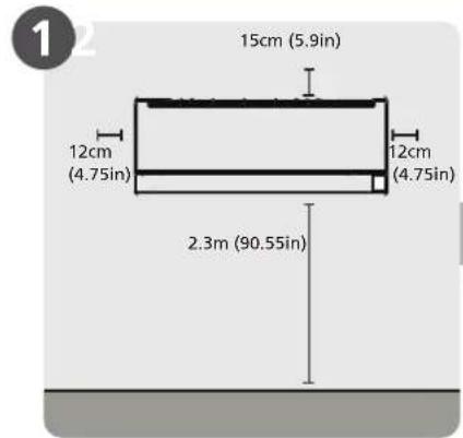 15cm (5.9in) 12cm (4.75in) 12cm (4.75in) 2.3m (90.55in)